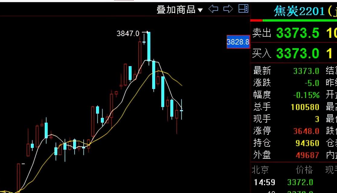菜油现货最新行情动态及分析