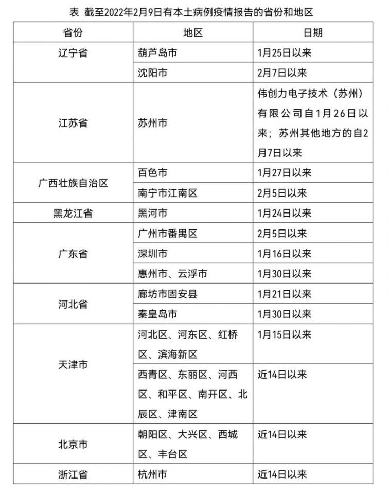 湖南出入最新规定概览，全面解读最新政策要求