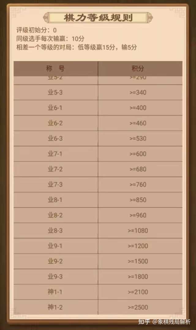 最新极品时刻表，把握每一刻，开启无限可能之旅