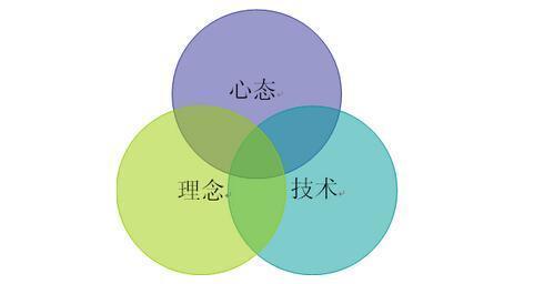 科融环境最新消息全解析，获取步骤指南（适用于初学者与进阶用户）