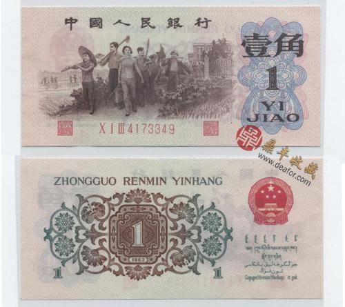 一版人民币最新价格，旧钱新情揭秘