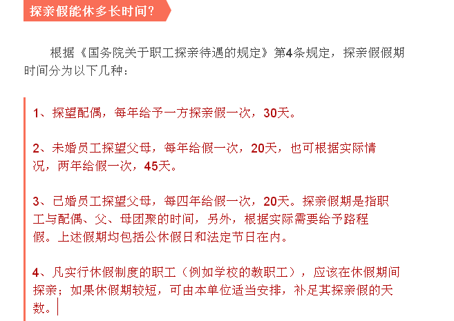 最新规定详解