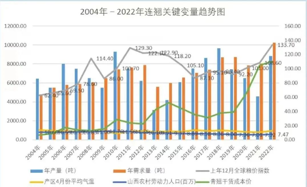 铝最新报价与市场走势分析及其影响综述