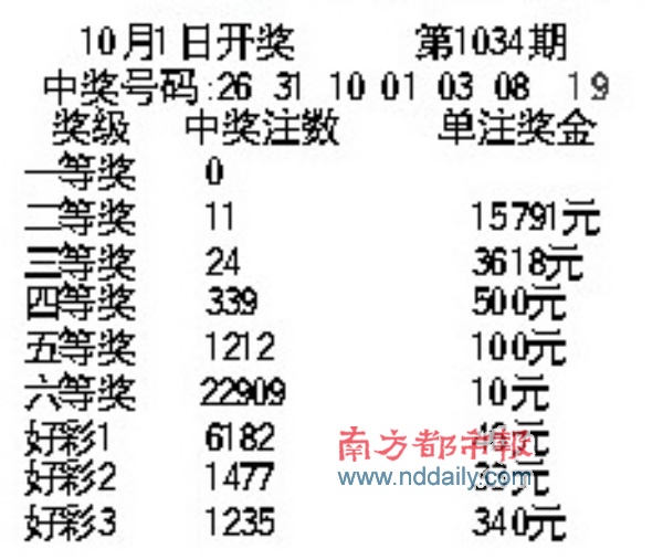 计算机网络技术培训 第111页