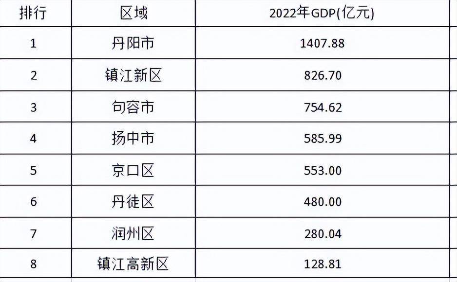 丹阳最新消息获取指南，掌握最新动态与资讯速递