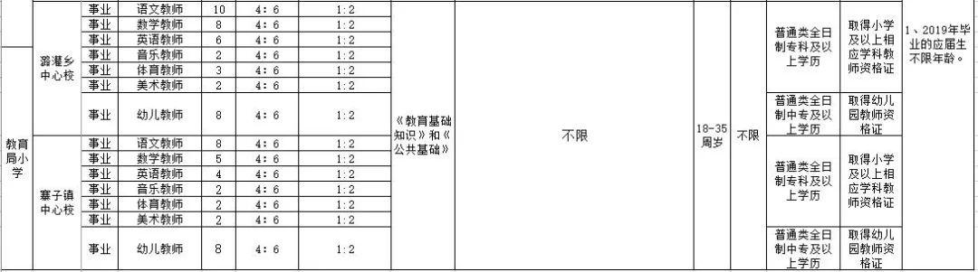 南皮最新招工信息，日常故事中的求职温暖之旅