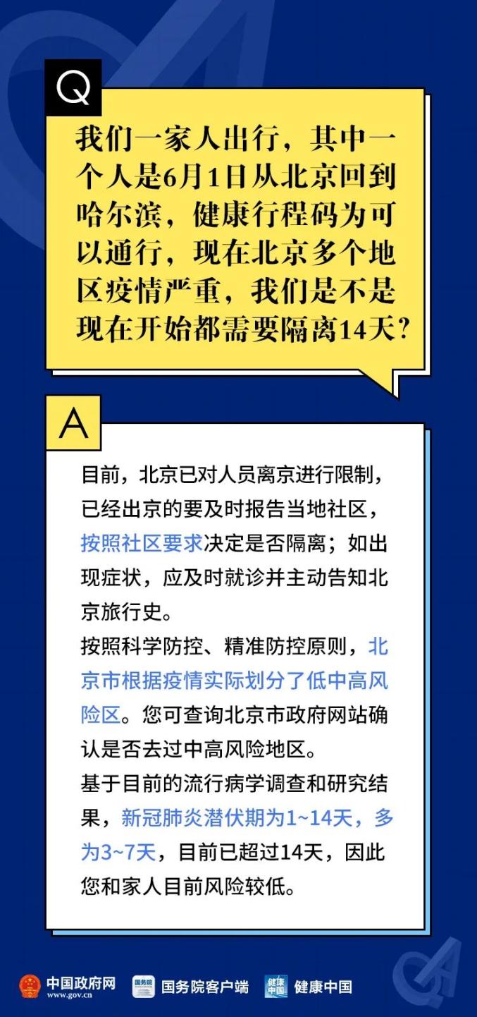 北京疫情出京规定最新解析及出行指南✨