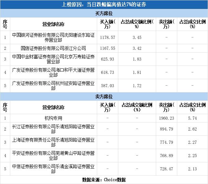 新日恒力引领行业变革，创新之路的最新消息