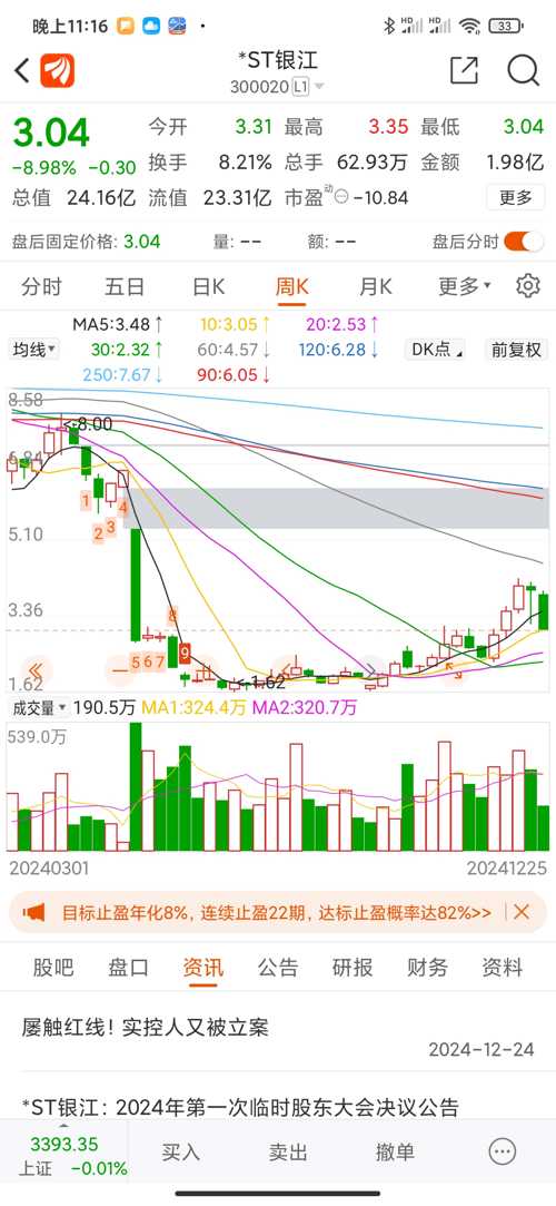 银江股份最新动态及小巷深处的独特风味探秘