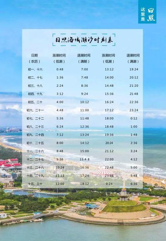 日照最新列车时刻表,日照最新列车时刻表，掌握时间，轻松出行