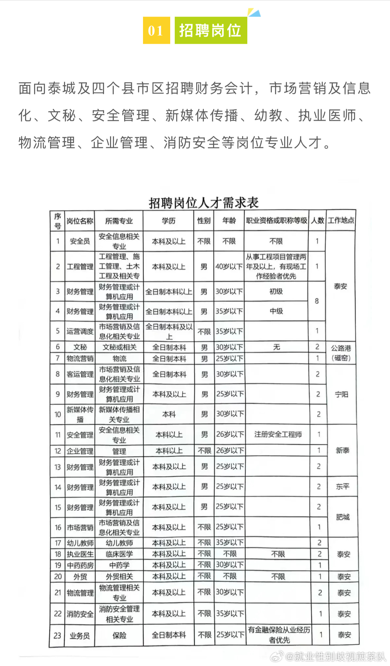 乌鲁木齐最新招聘信息，友情与工作的温馨交汇点