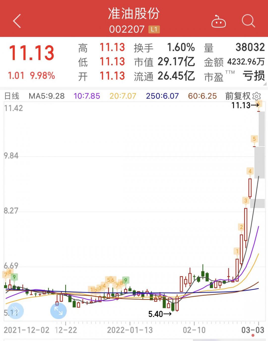 全球能源市场焦点，美国原油库存最新消息揭秘！