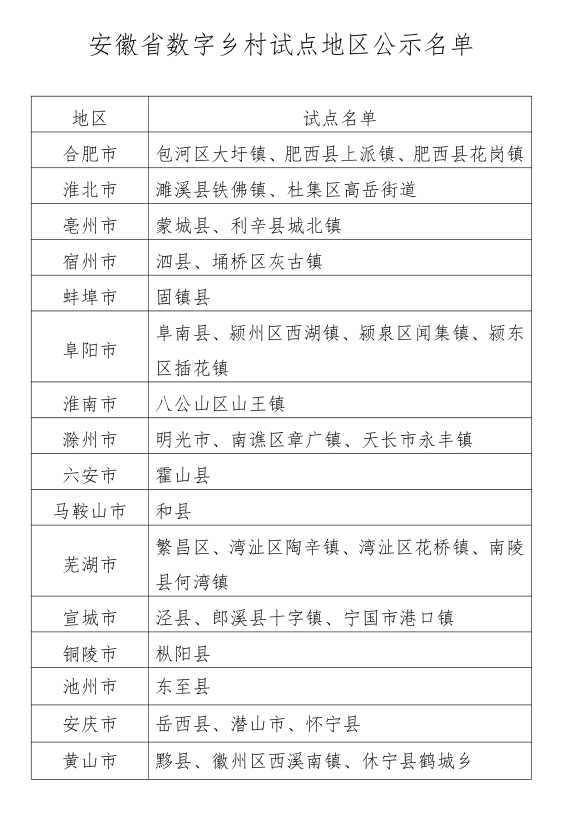 合肥最新干部公示，小巷深处的独特风味展现