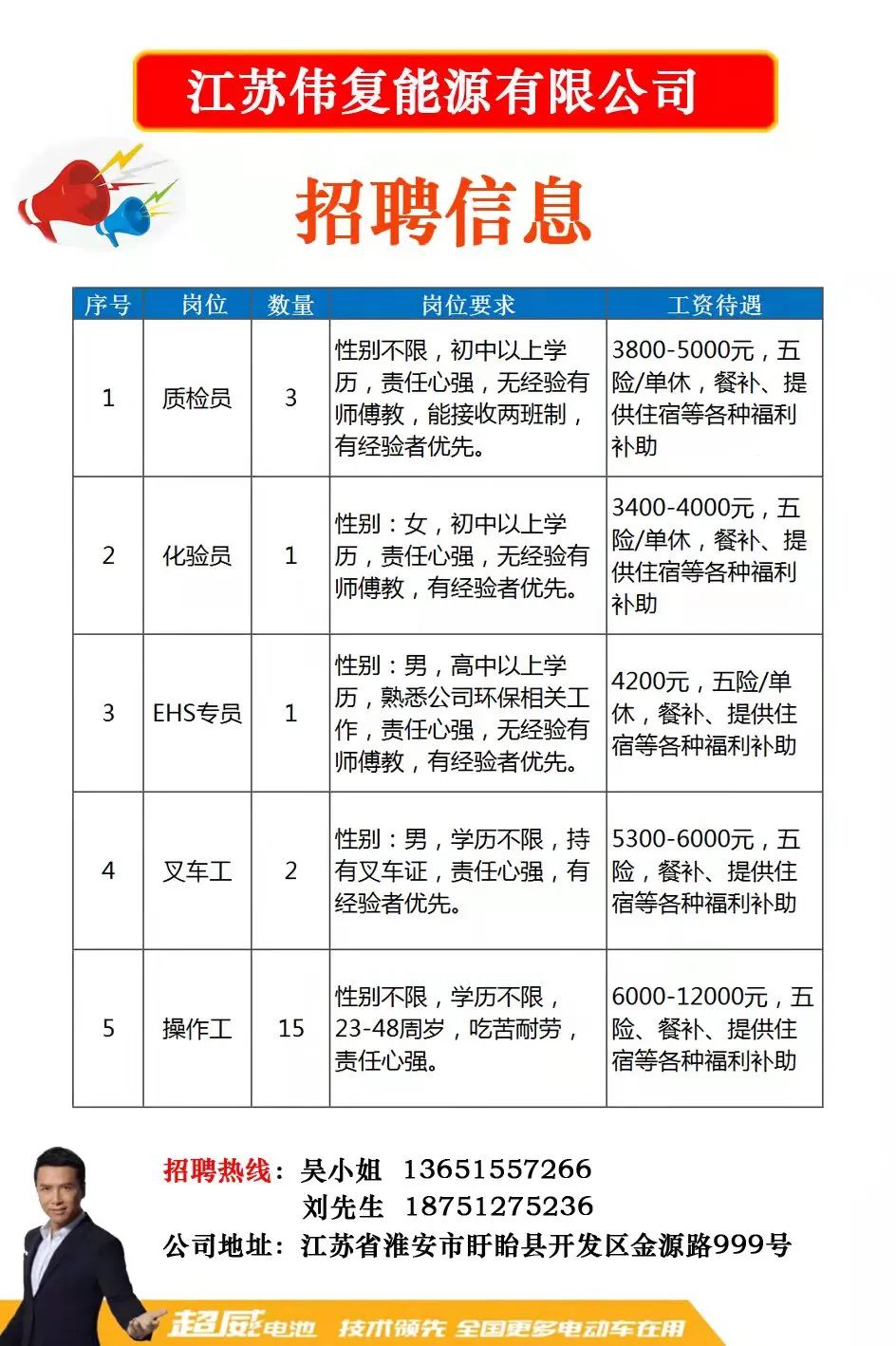 办公设备 第52页
