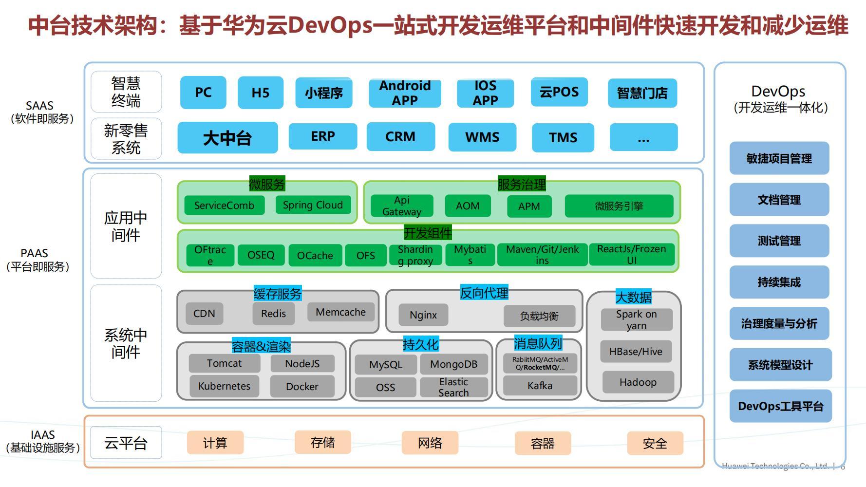 华为最新组织架构深度解析与揭秘🔍