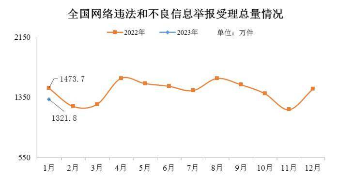 警惕非法成人网站，色情内容的危害与社会责任