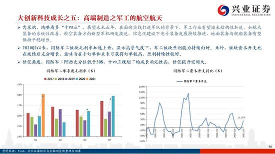 互联网服务 第52页