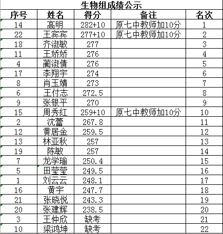 陵城区最新招聘信息，时代的脉搏与职业的希望之光