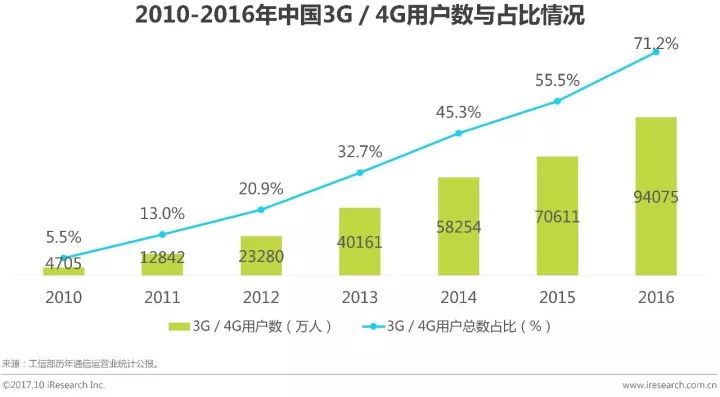 揭秘IS在特定领域的发展动态与时代地位，最新消息速递