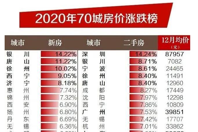 互联网服务 第43页