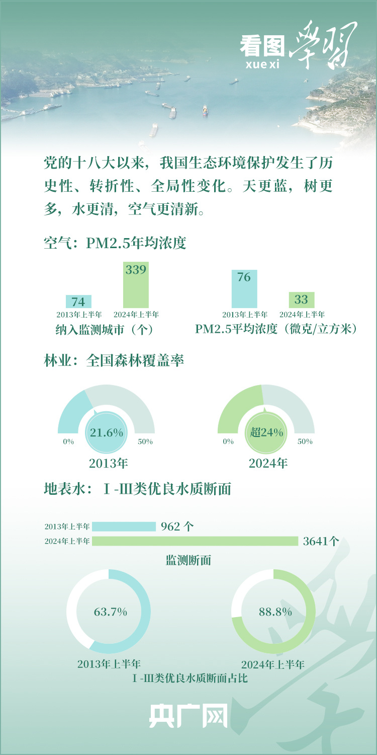 四川美丰最新动态，操作指南与技能学习全解析