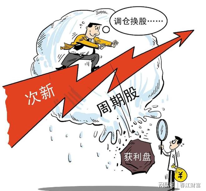洞悉投资市场三大要点，最新抄底策略解析