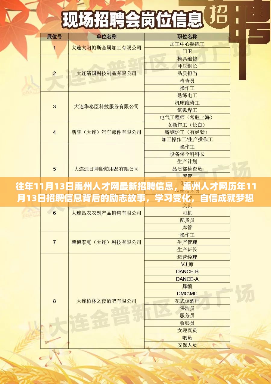 邢台招聘最新动态，全面解析邢台招聘123最新招聘信息