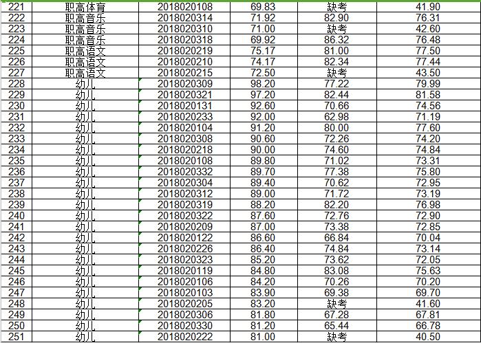 青阳县最新招聘信息及获取指南