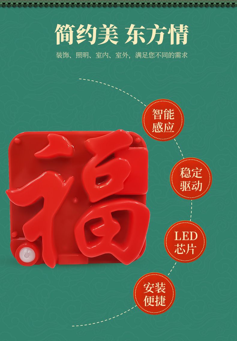 最新福字高科技产品介绍与赏析