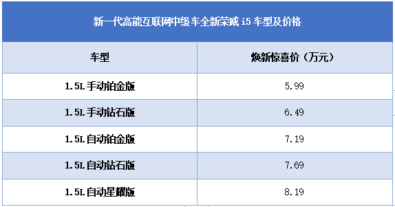 华为最新销量盛况，引领科技潮流——华为成新标杆
