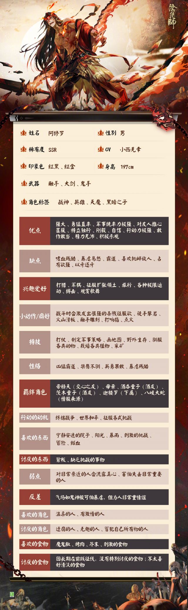 阴阳师最新SR角色解析，新角色影响及深度论述