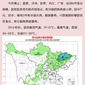 广元最新天气预报更新通知