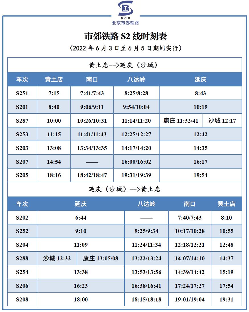 s2火车最新时刻表,重磅更新S2火车最新时刻表来袭！🚂