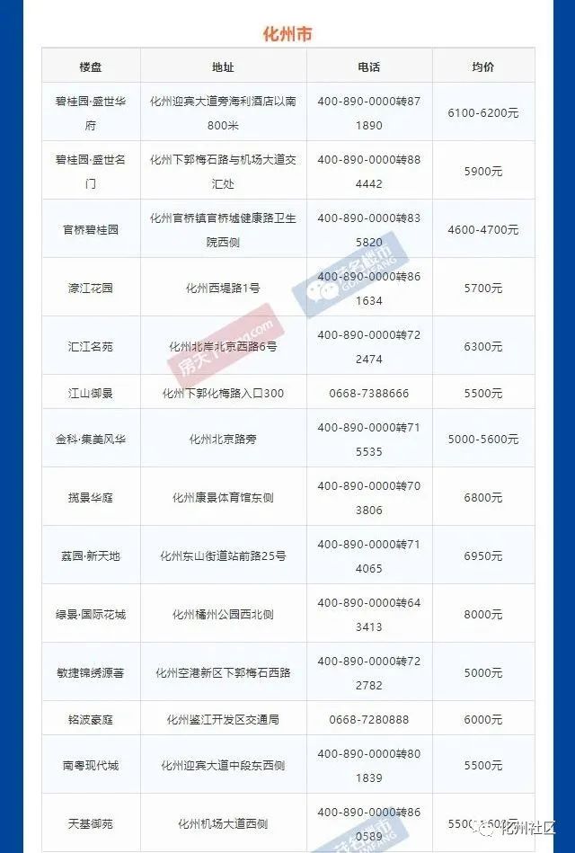 互联网服务 第25页