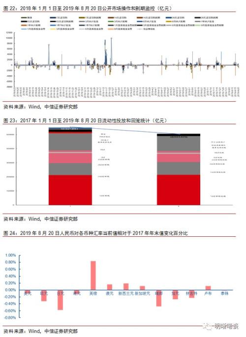 计算机网络技术培训 第21页