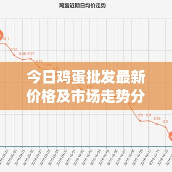 计算机网络技术培训 第19页