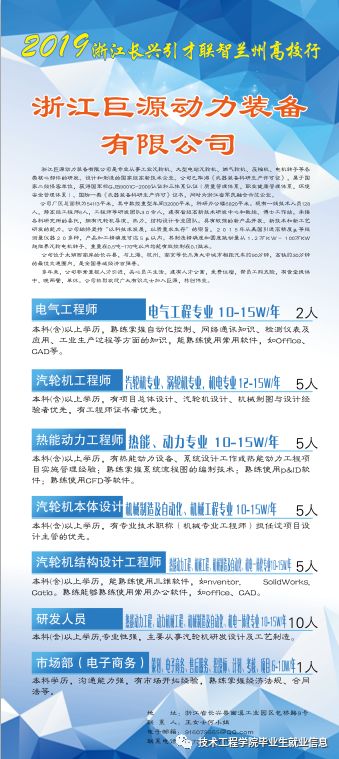 求职步骤指南