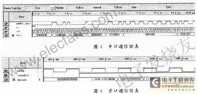立伟网络科技 第19页