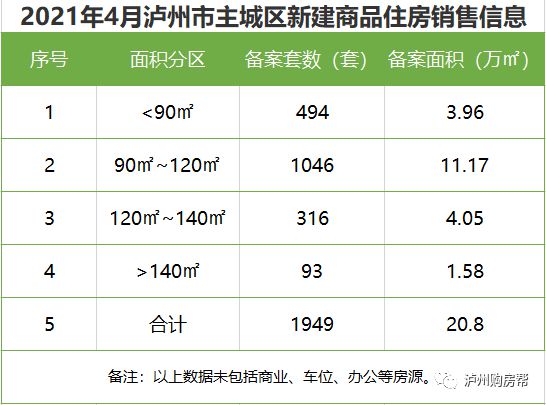 白芍最新价格动态，变化中的学习带来自信与成就感提升之路