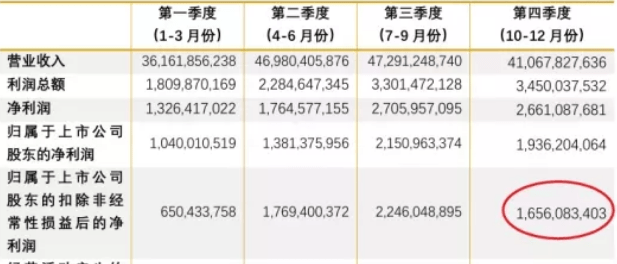 紫金矿业最新招工启事，温暖招工日来袭