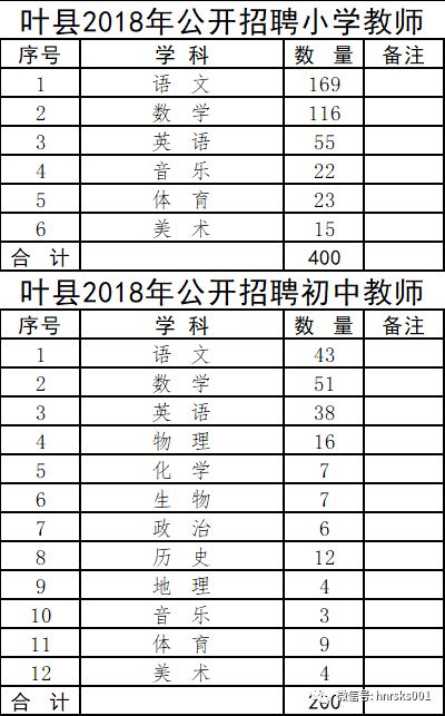 立伟网络科技 第15页