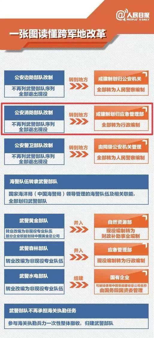 立伟网络科技 第8页