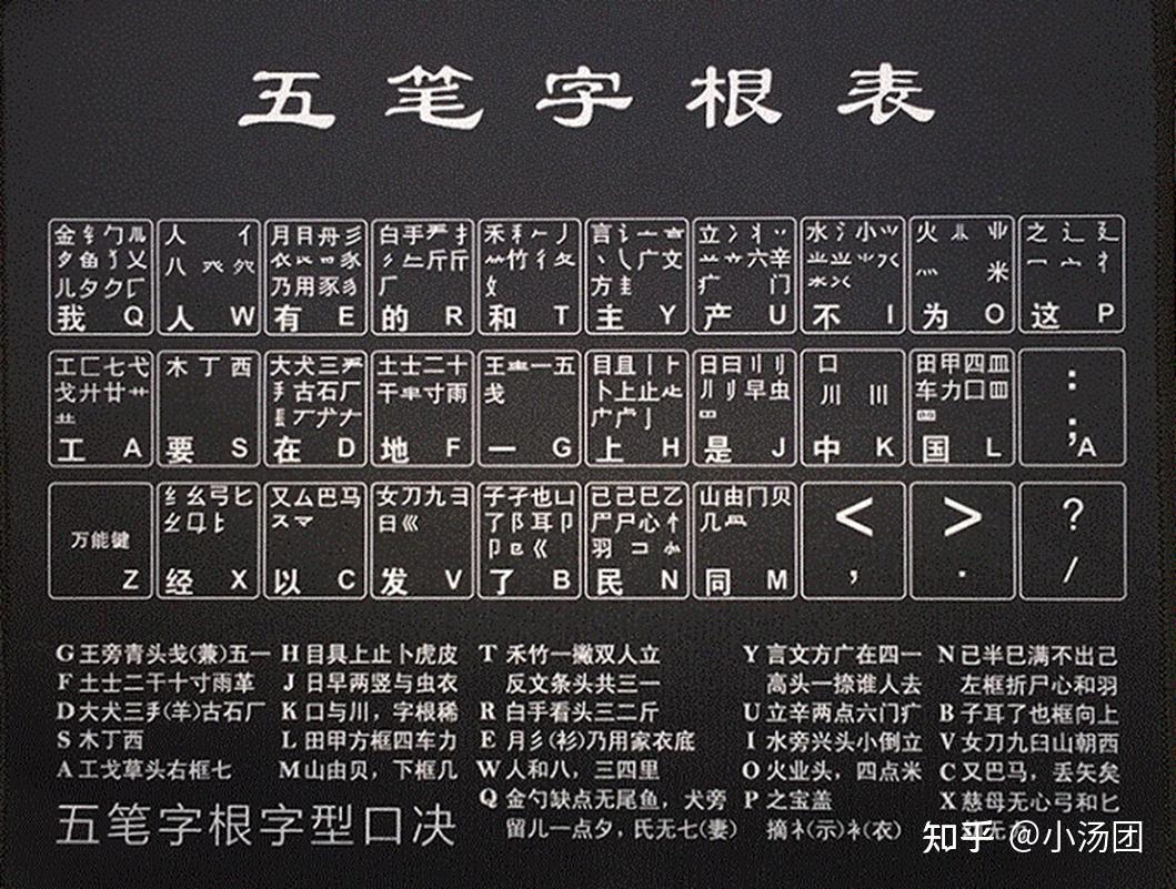 五笔输入法最新版本的探索之旅，小巷中的隐藏宝藏揭秘