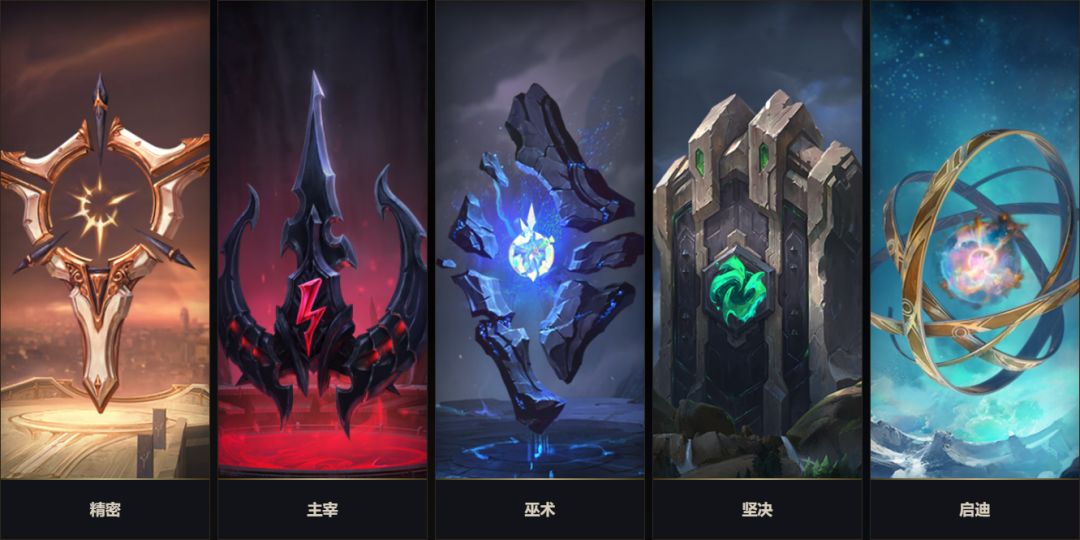 计算机网络技术培训 第5页