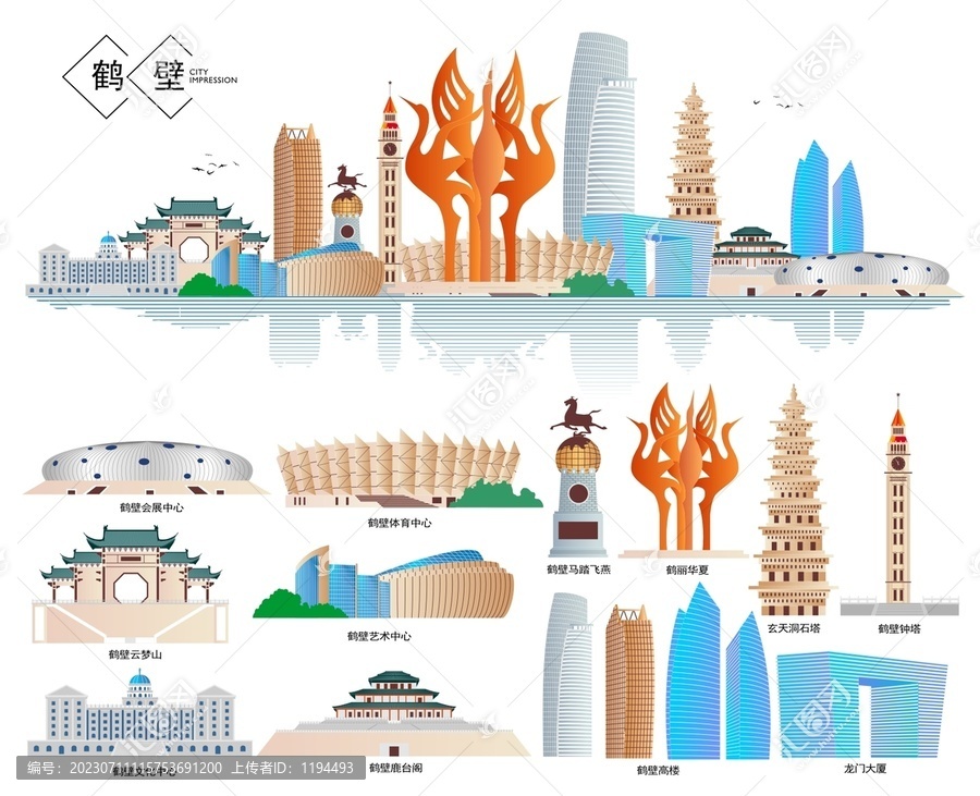 最新鹤壁，城市发展的前沿动态概览