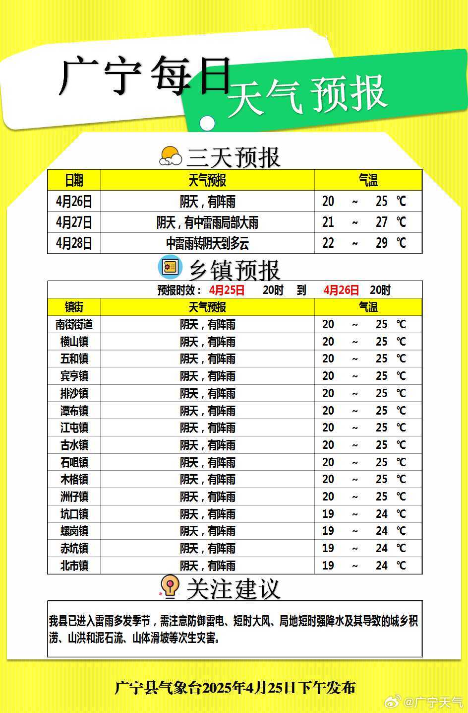 广宁最新疫情更新，最新消息汇总