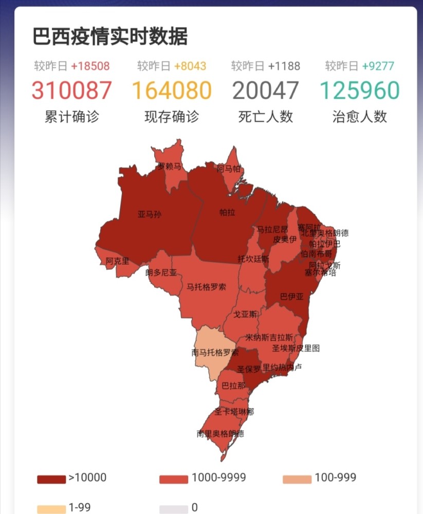 巴西疫情最新消息更新，最新情况与动态