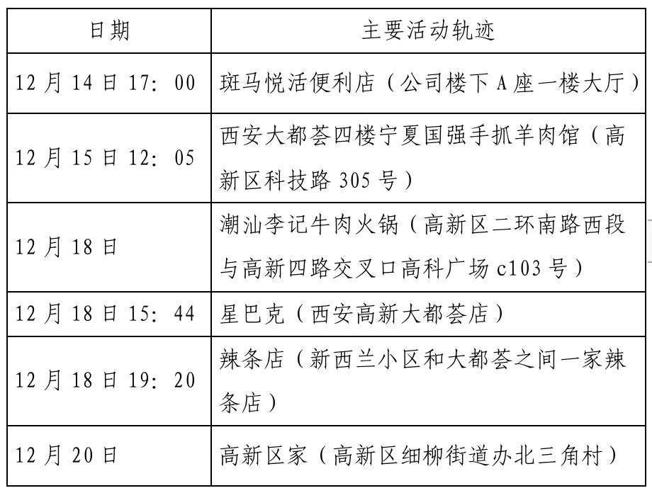 最新延安病例详解与应对步骤指南，初学者与进阶用户的必备参考
